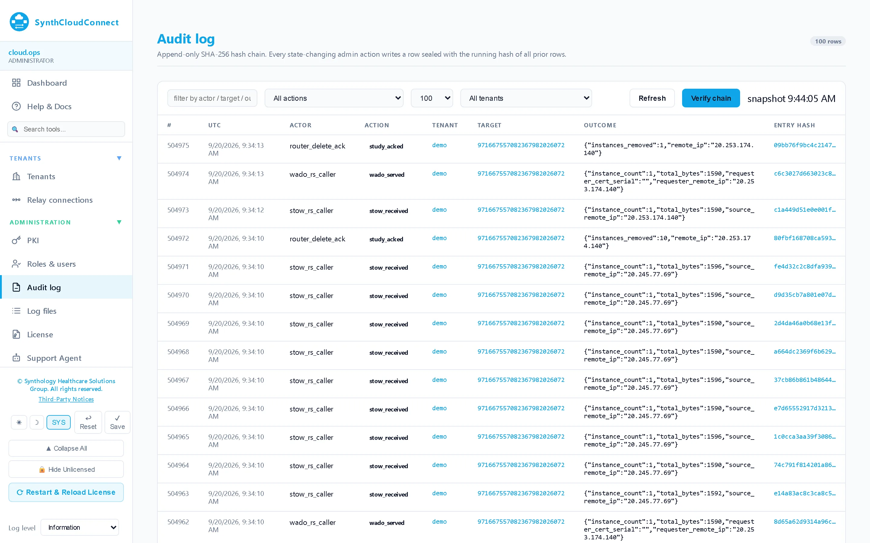 Audit log — Append-only, hash-chained: every STOW received, every WADO served, every acknowledgement — and every administrative action — sealed with the running hash of all prior rows.