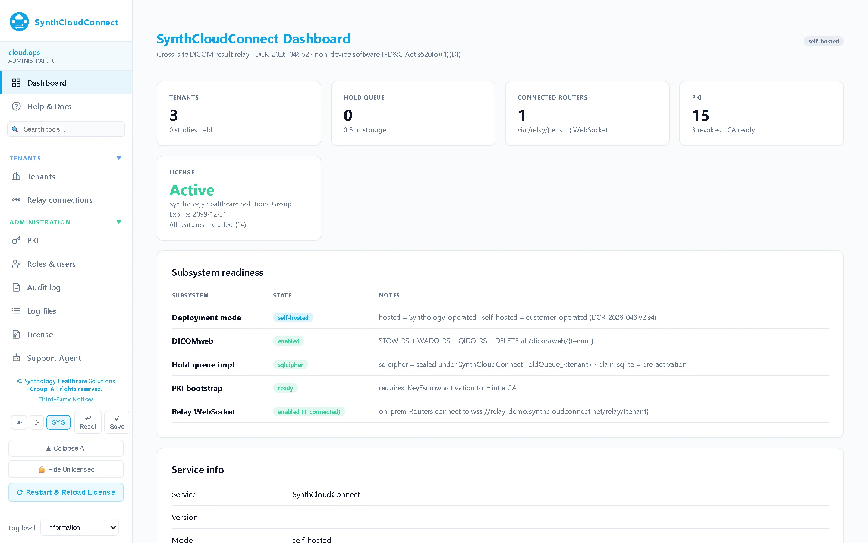 Dashboard — Tenants, connected routers, PKI readiness and relayed instances — the state of the transit tier at a glance.