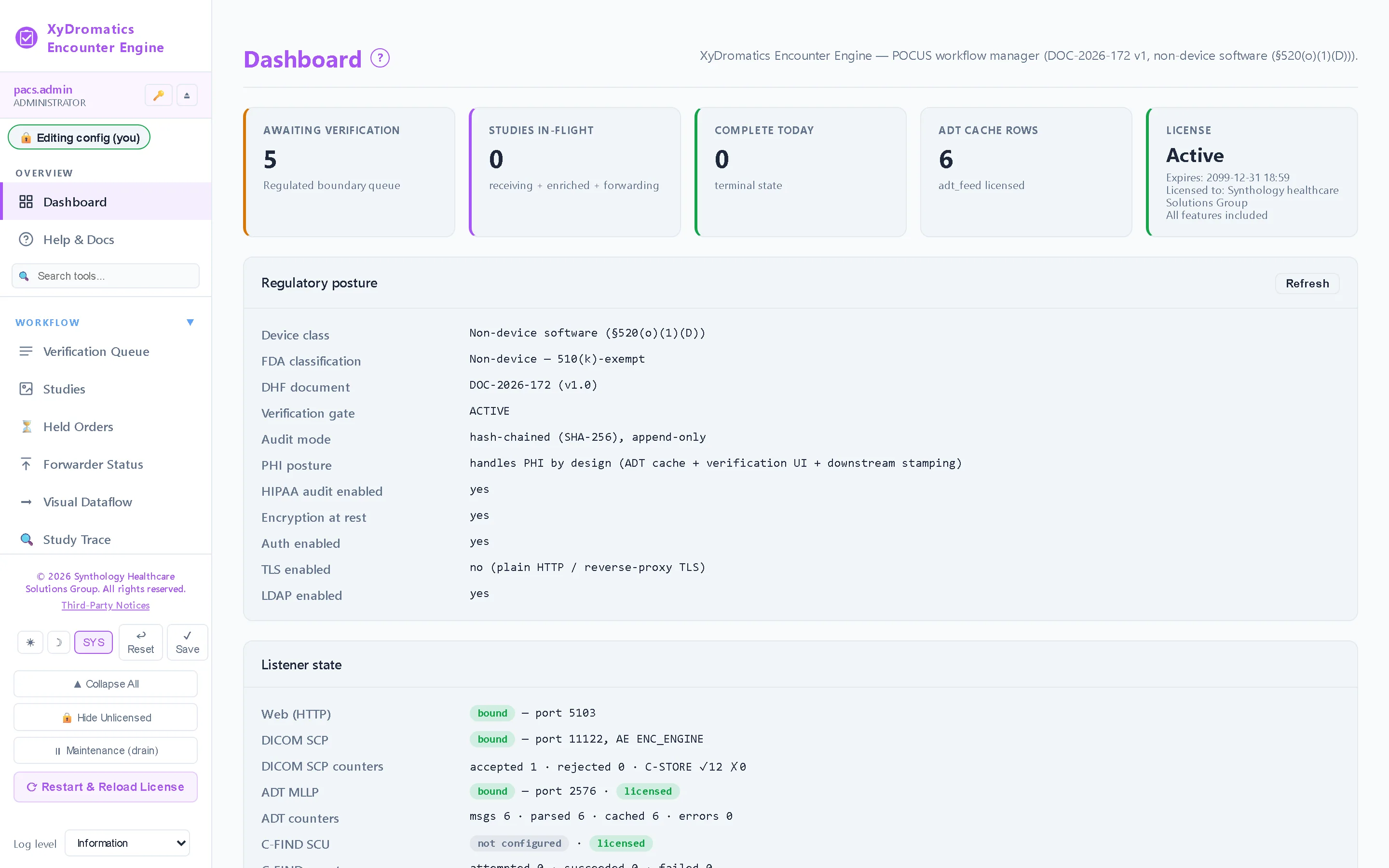 Dashboard — Studies received, waiting for a verifier, verified and forwarded — the whole encounter pipeline at a glance.