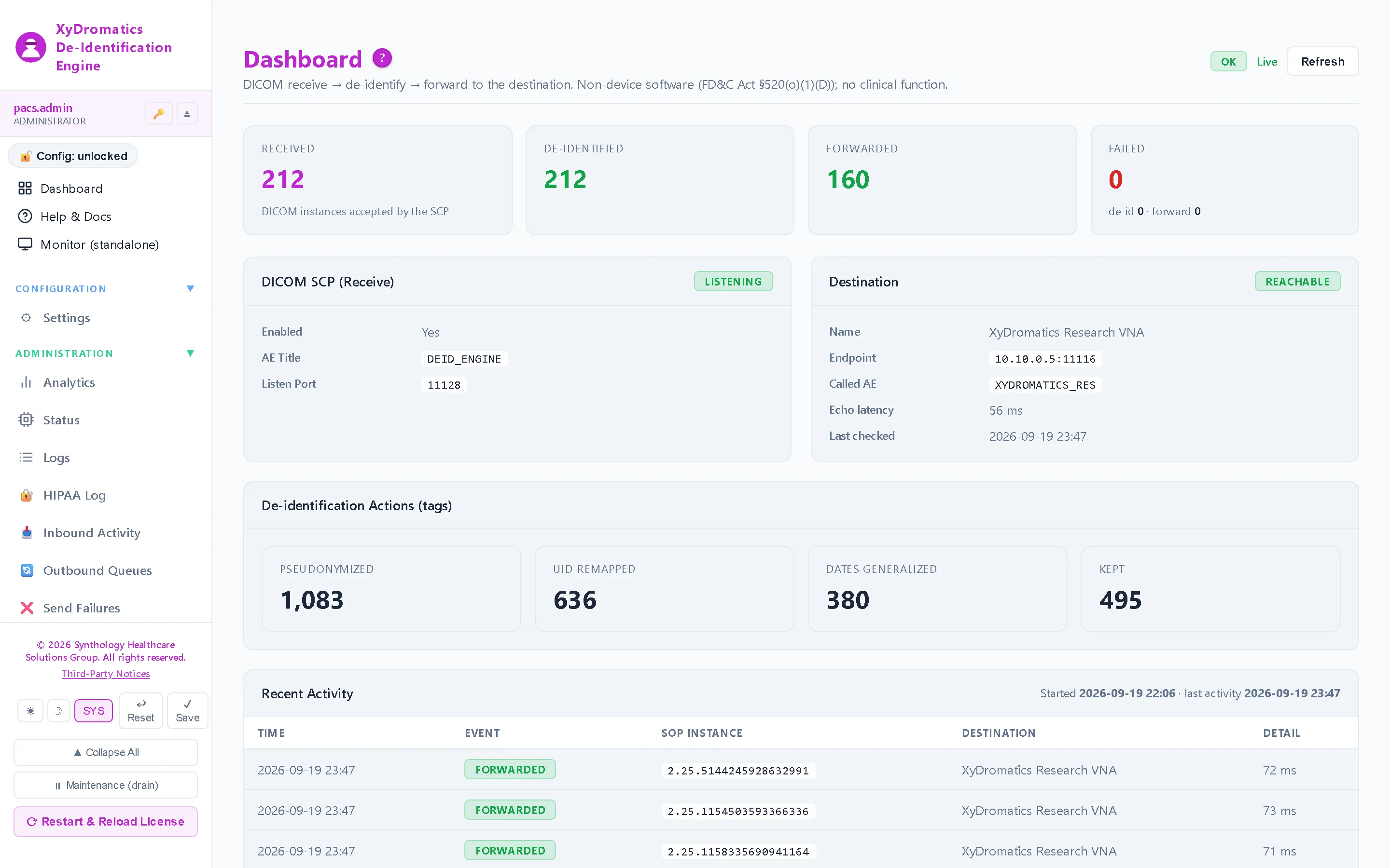 XyDromatics De-Identification Engine — Dashboard