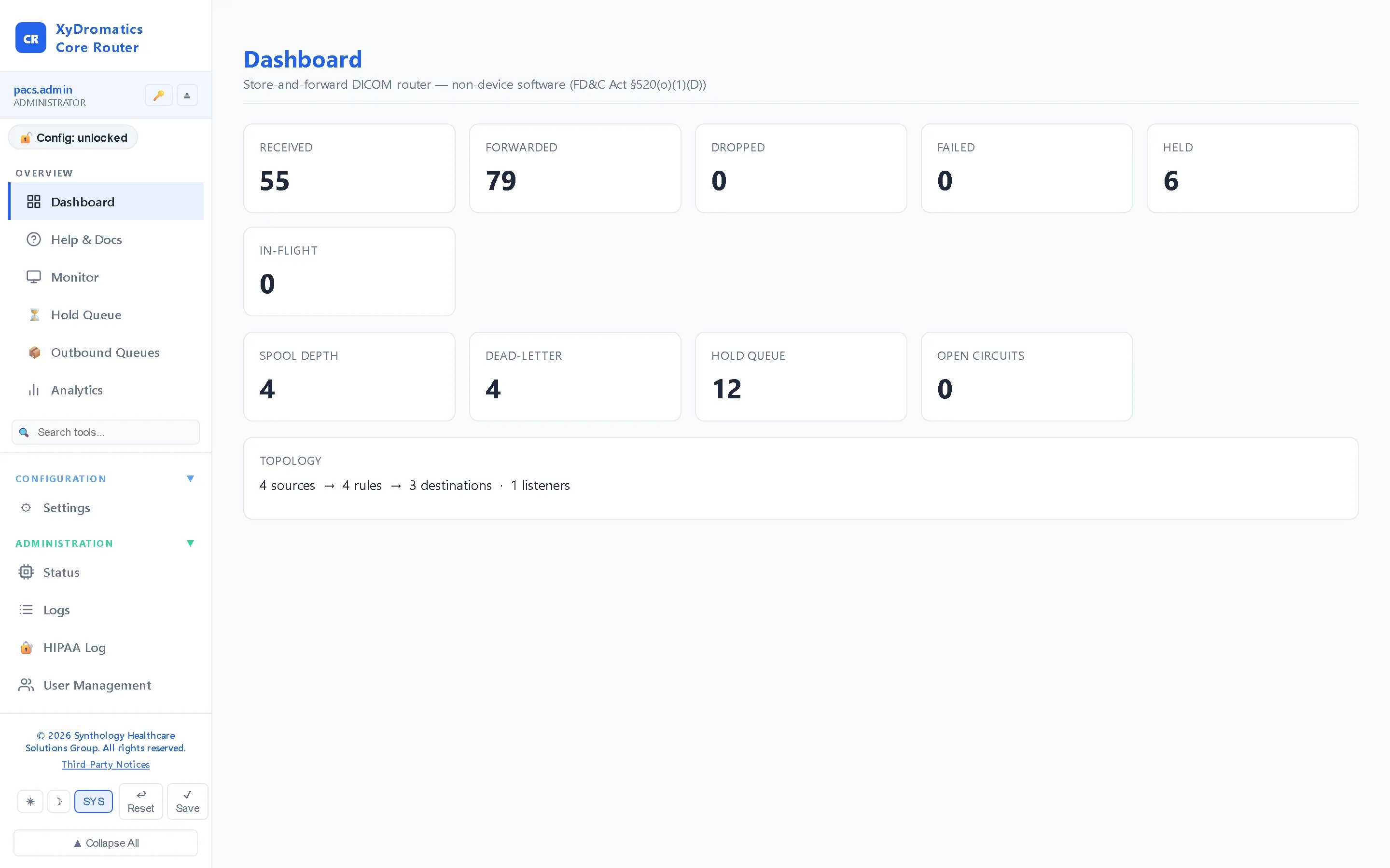 XyDromatics Core Router — Dashboard