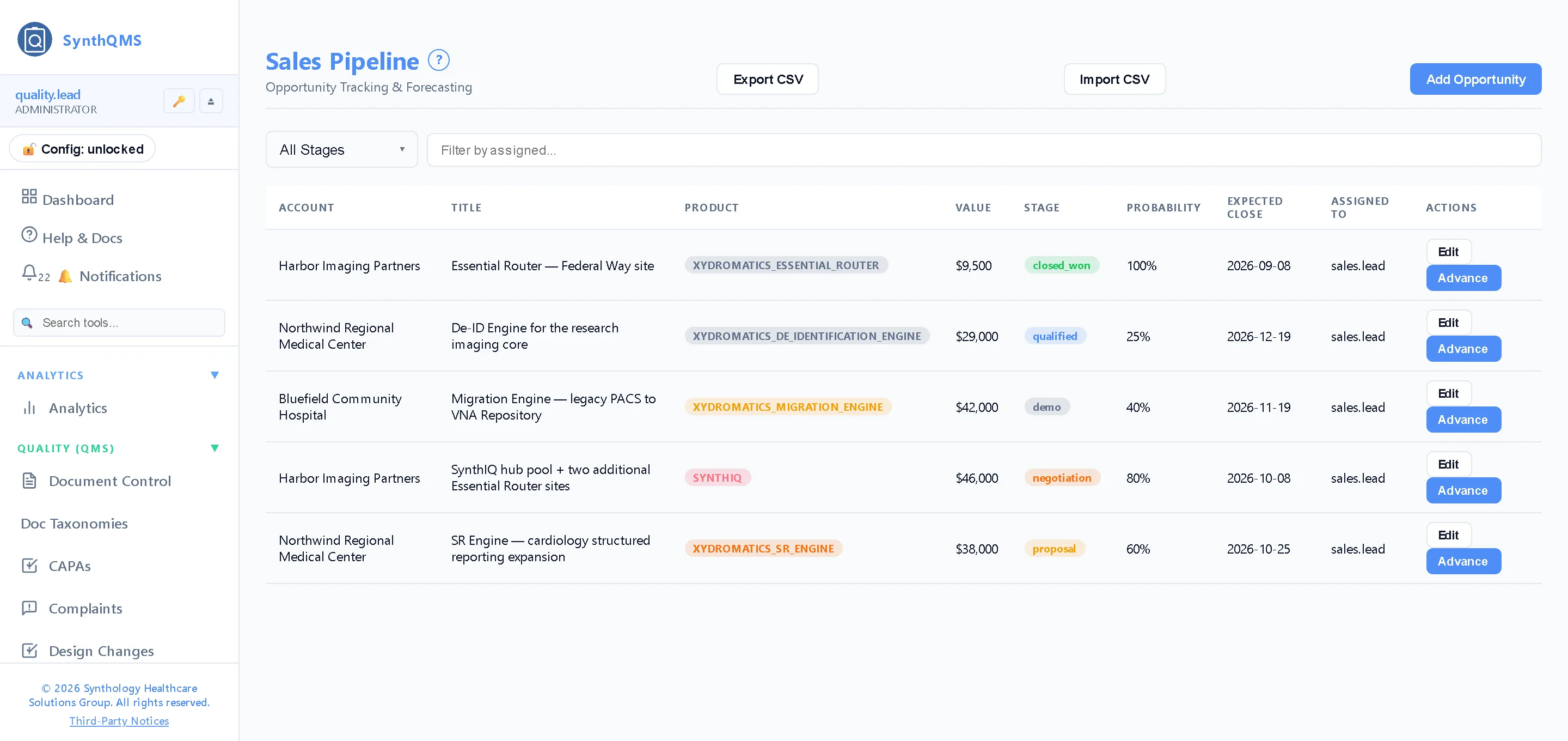 Sales pipeline — Leads, estimates, orders and licence activations in the same system as the quality records they must reconcile with.