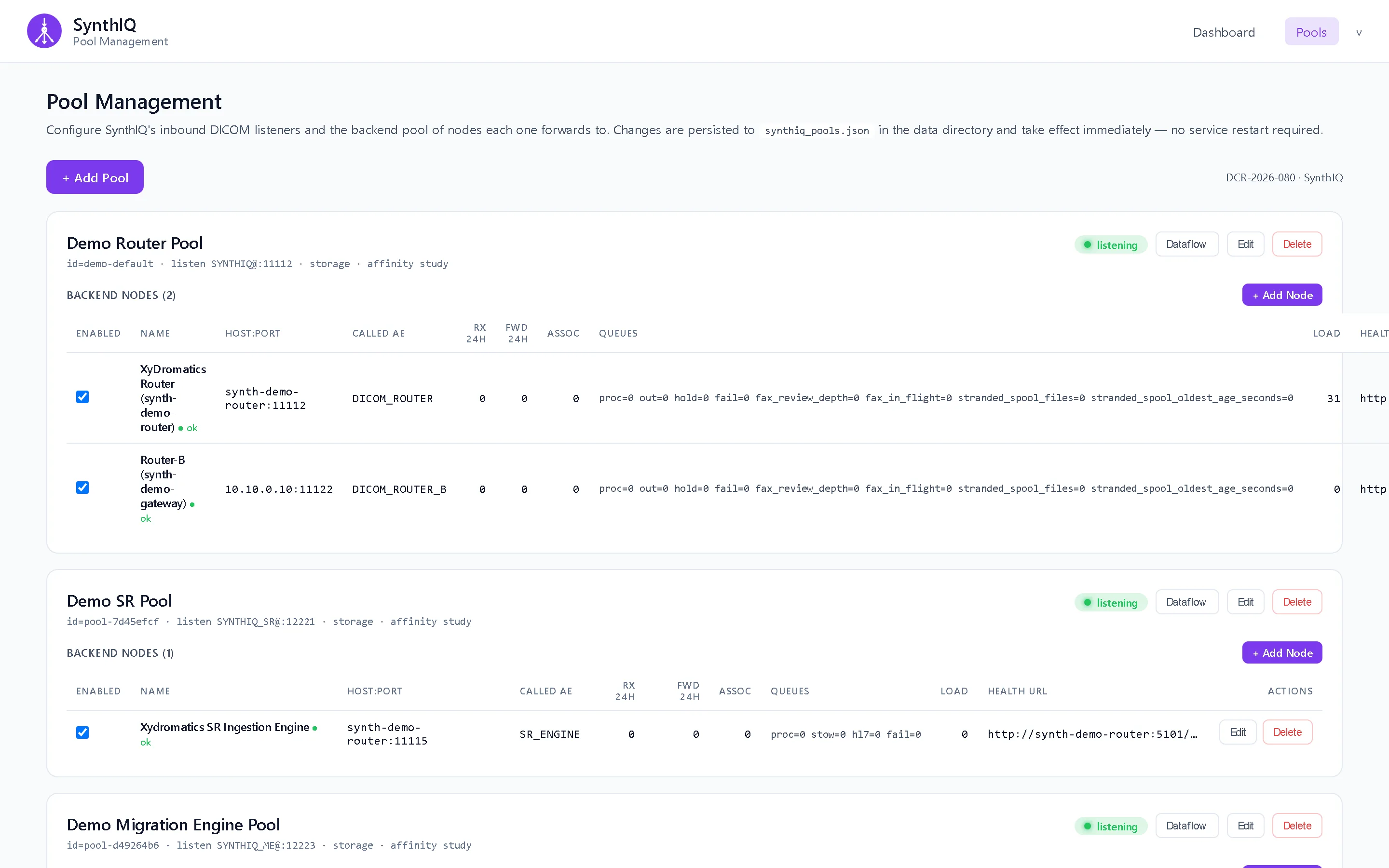 Pool management — One DICOM AE title in front of many applications: each pool lists its members, their live health and load, and the routing strategy that spreads studies across them.