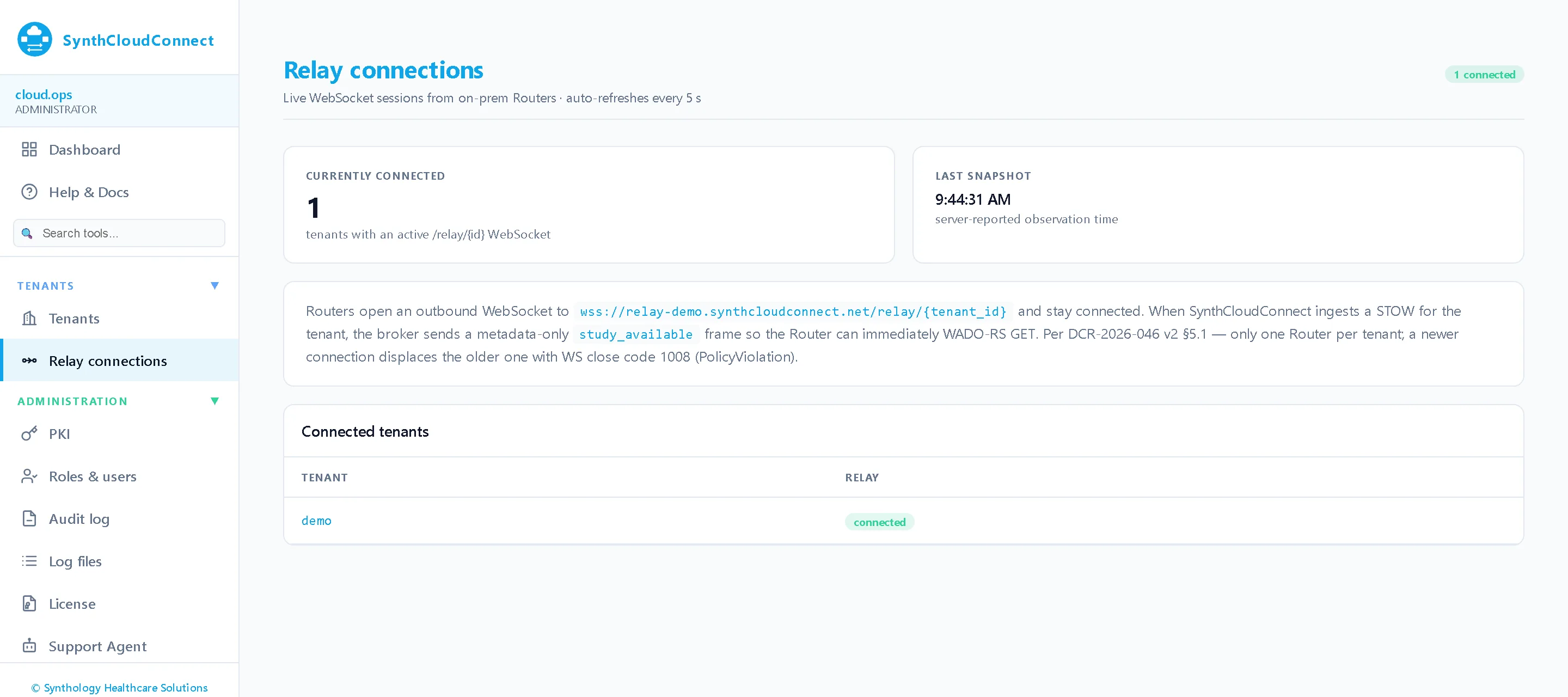 Relay connections — Live outbound-only connections from customer routers — nothing inbound is ever opened to the site.