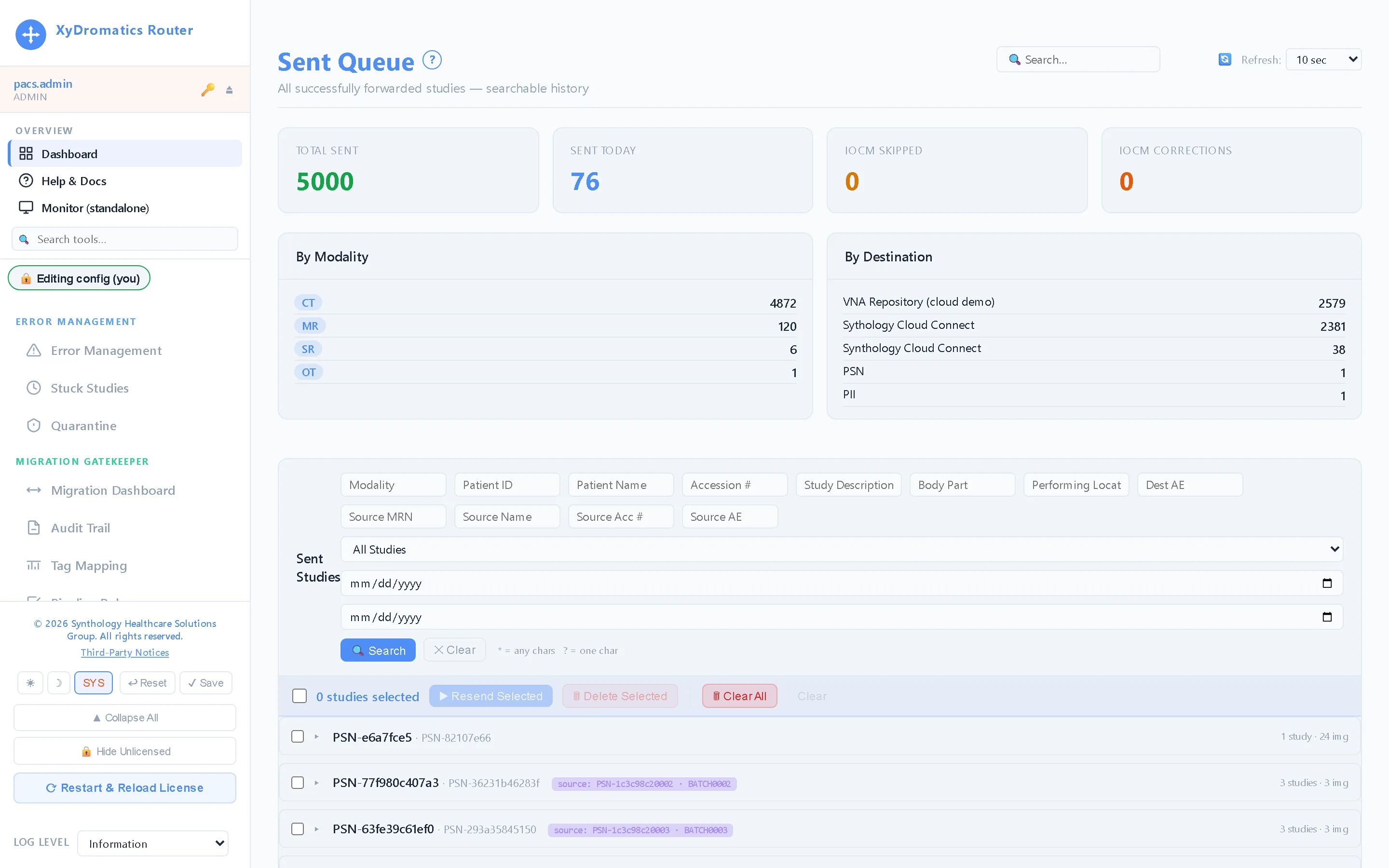 Sent queue — Every delivered study with its destination, timing and outcome — searchable, and identifiers masked by role.