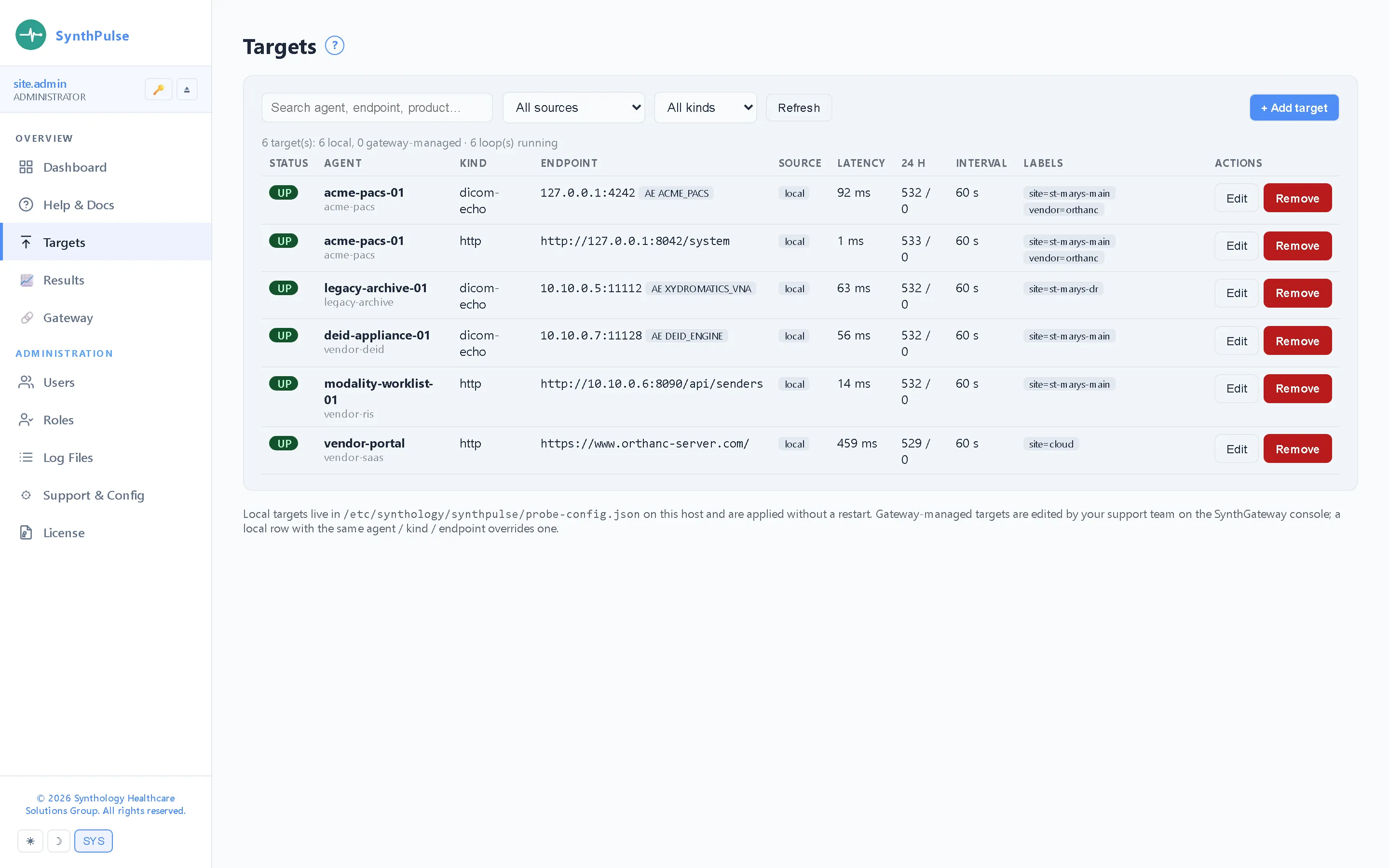 SynthPulse — Targets